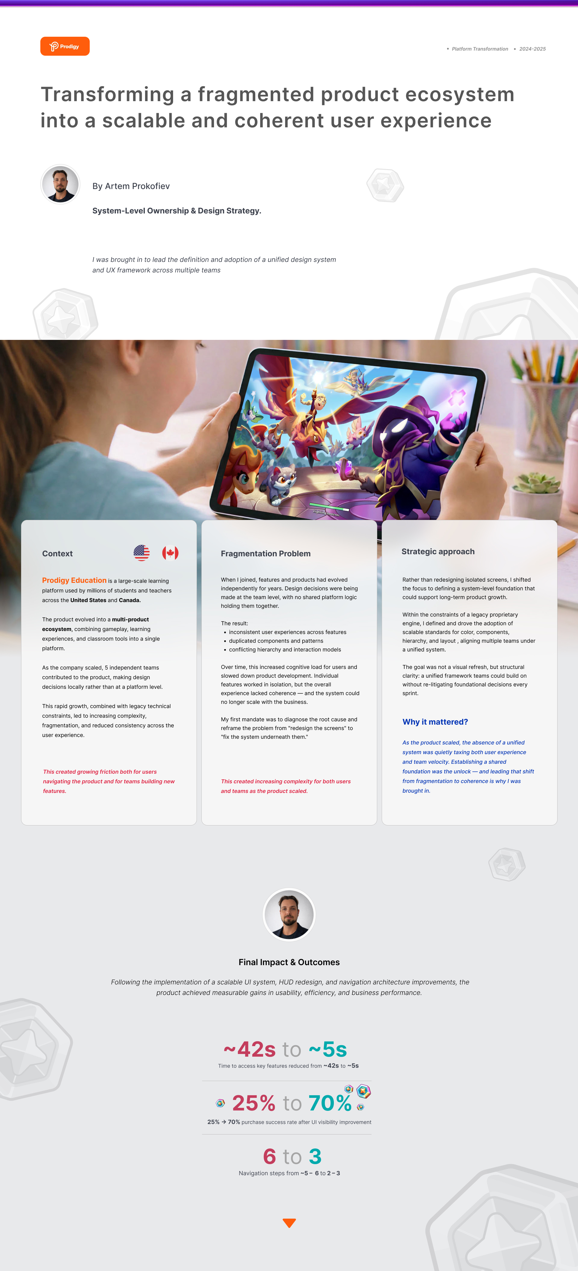 Case study page 1 — Context, Fragmentation Problem, Strategic Approach, Final Impact & Outcomes