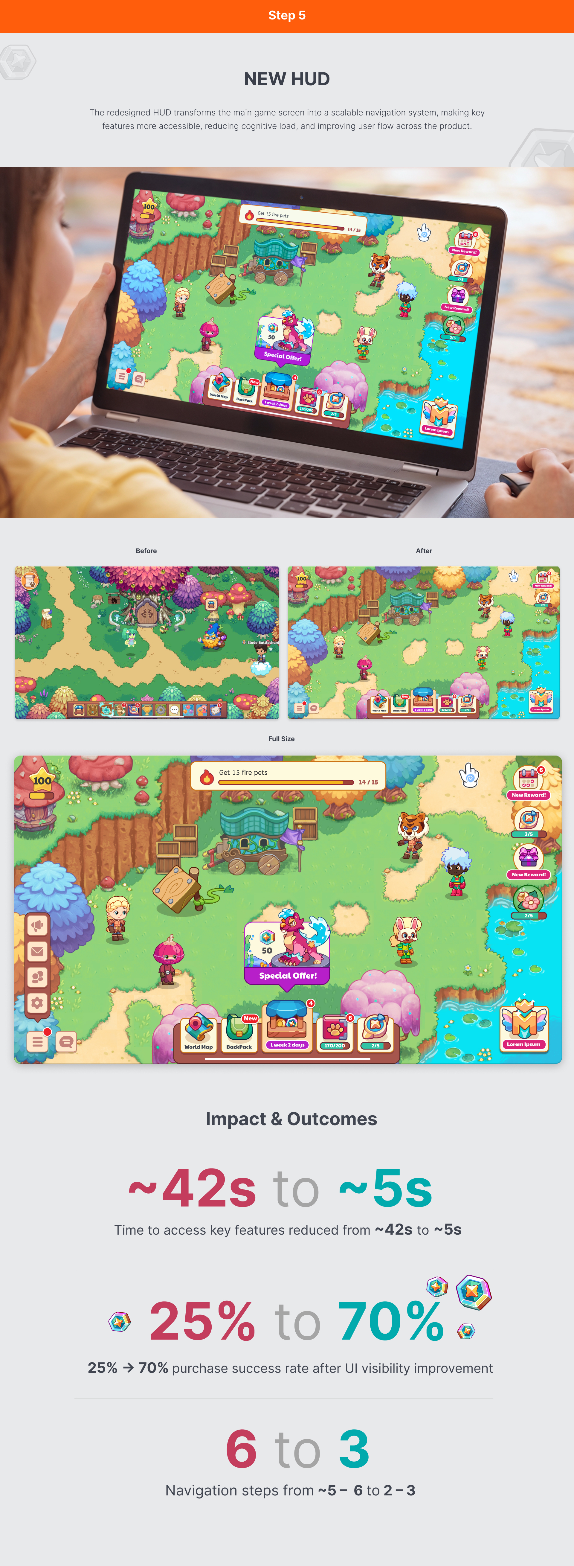 Case study page 6a — Step 5: New HUD